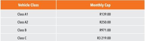 E Toll Monthly Caps